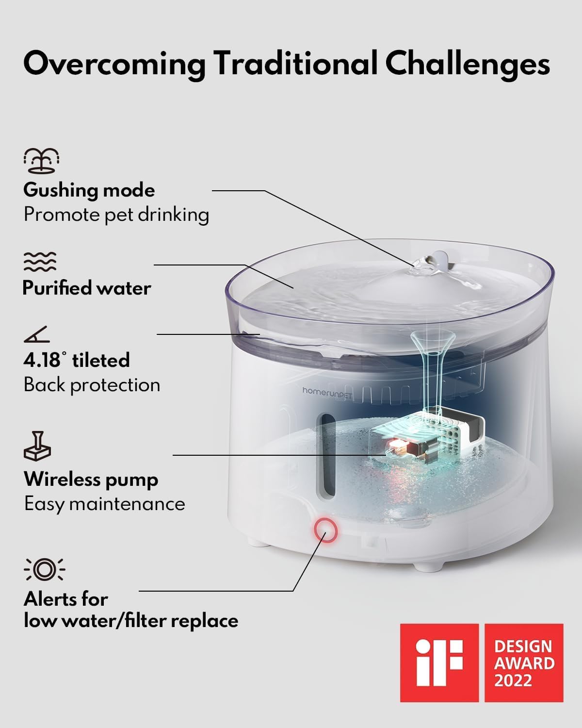 fontaine à eau pour chat Homerunpet 2L sans fil avec pompe silencieuse