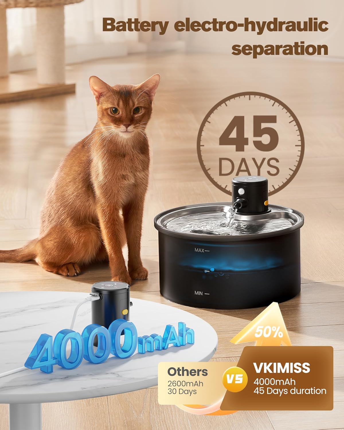 Fontaine à eau noire design moderne pour chat et chien