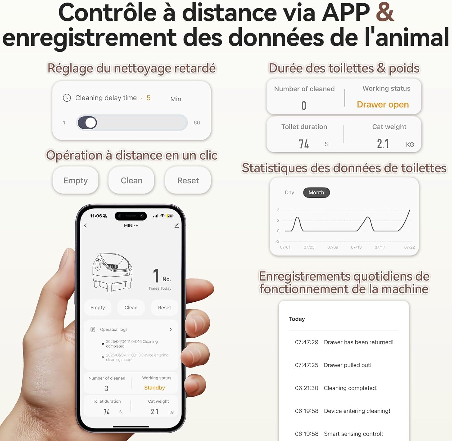 TRIUMPHKEY litière autonettoyante avec application mobile