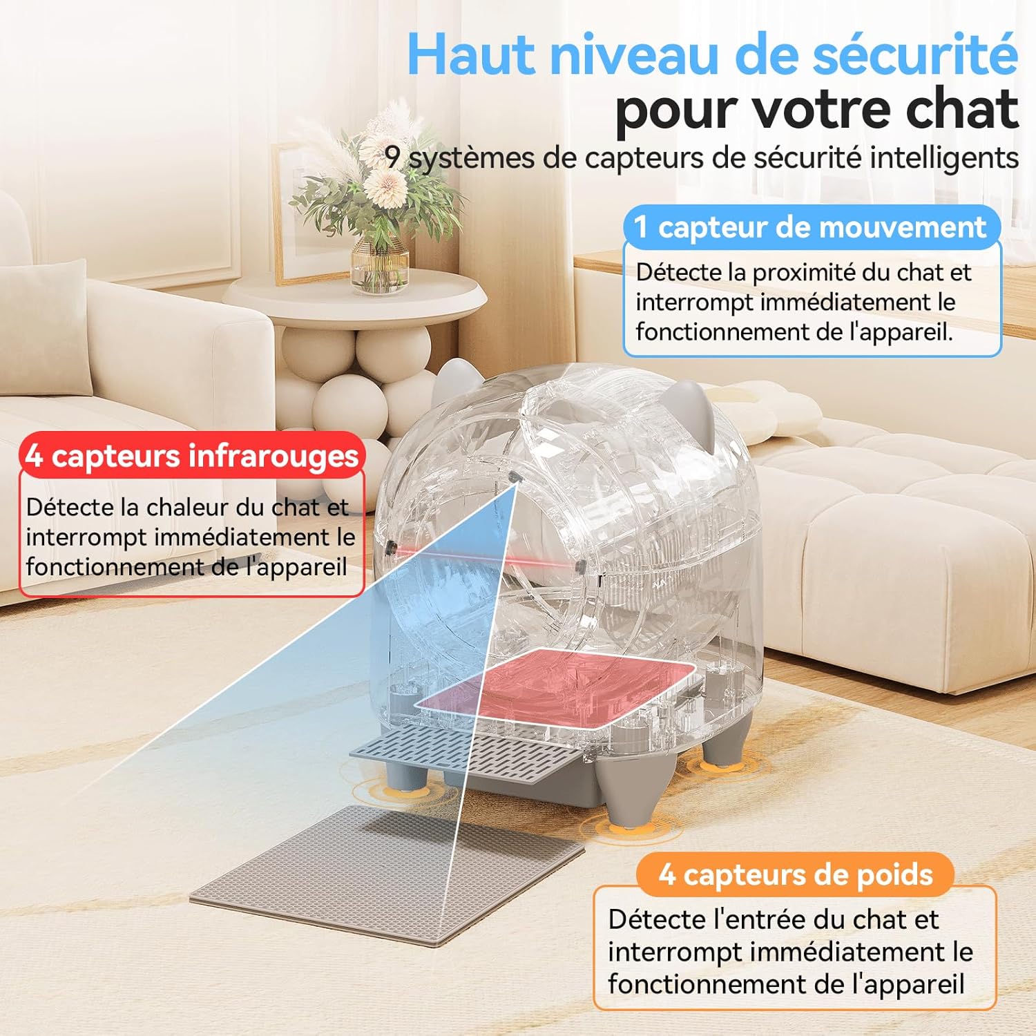 Sécurité garantie par capteurs sensibles lors de l’utilisation par le chat