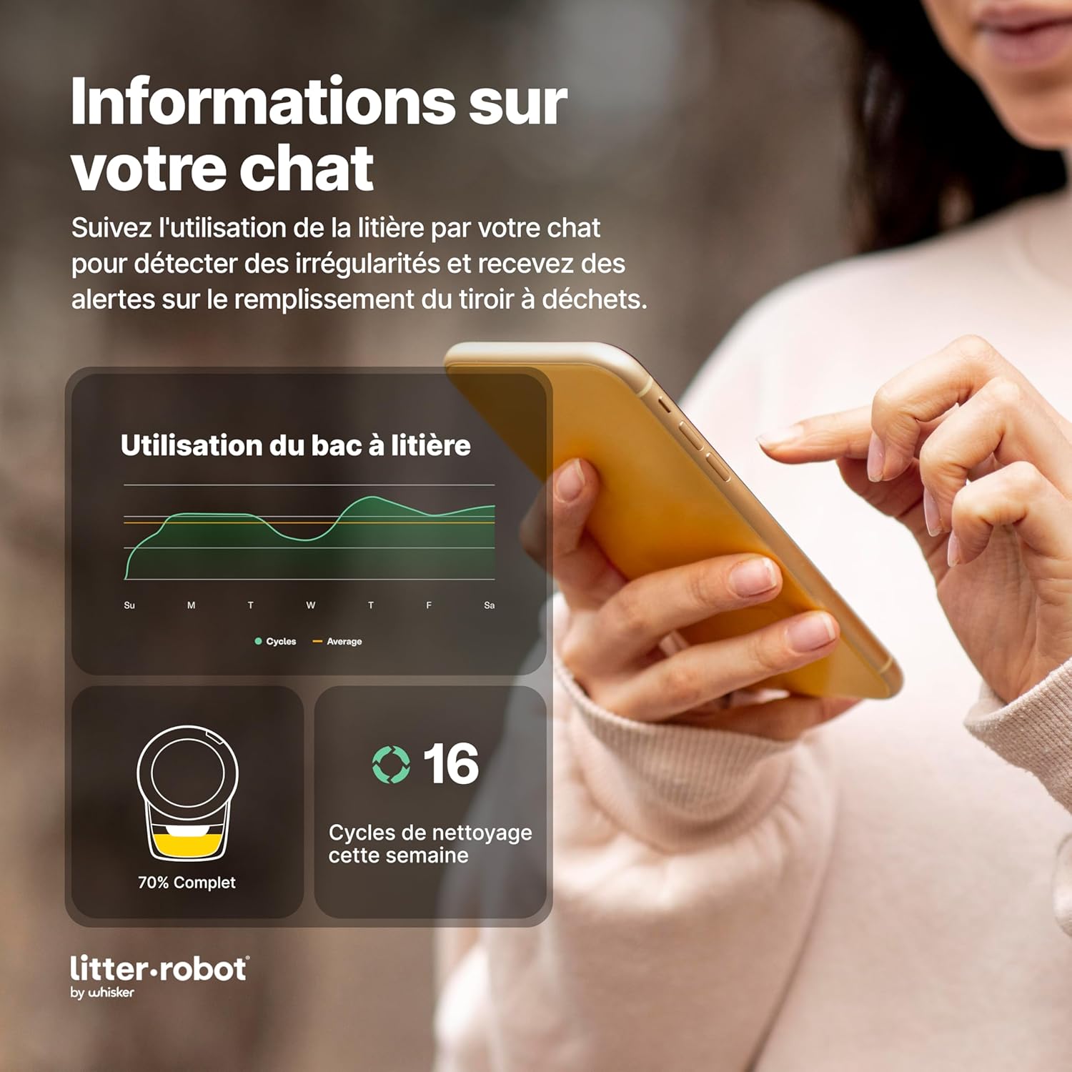 Starter Pack Litter-Robot avec recharges OdorTrap
