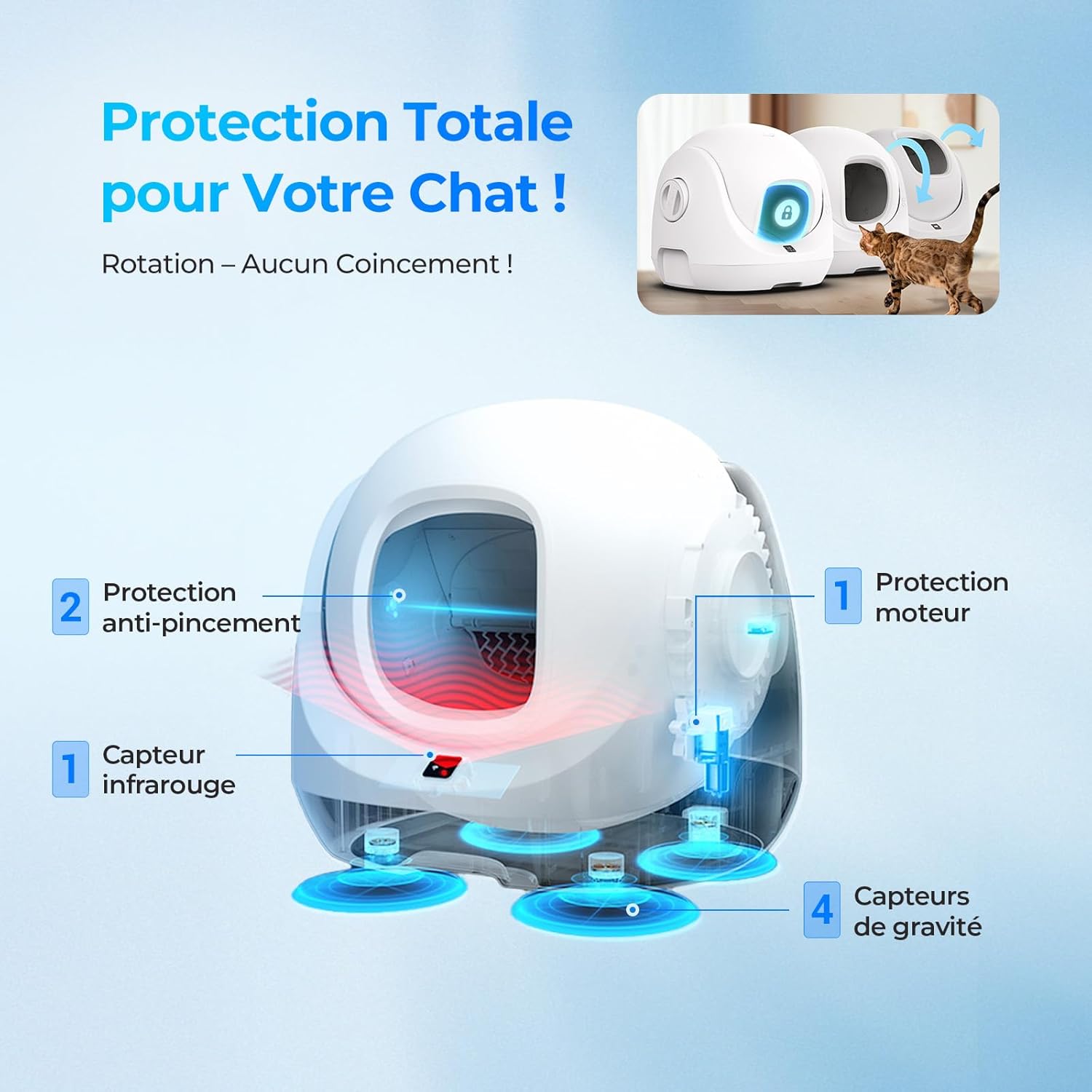 App CATLINK pour contrôle à distance de la litière Baymax
