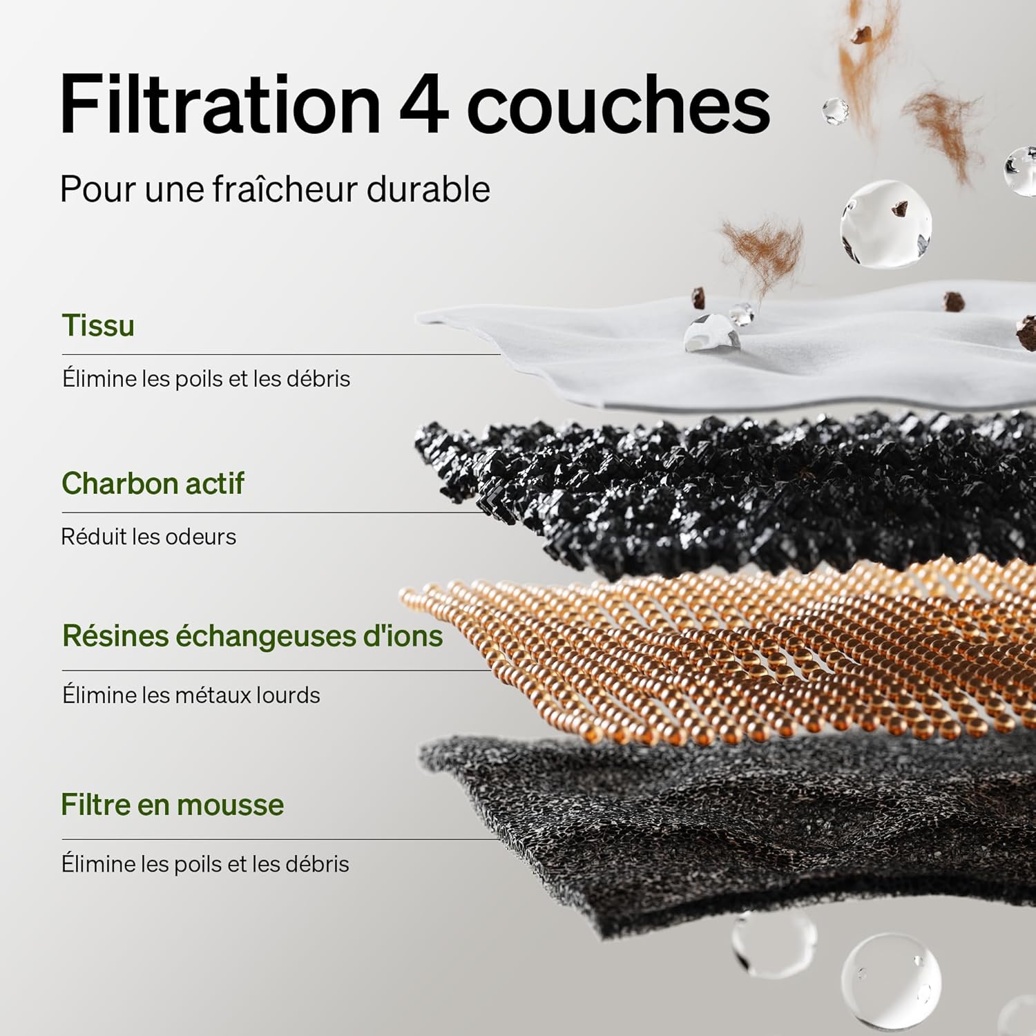 Fontaine à eau chat silencieuse PETLIBRO avec système de filtration
