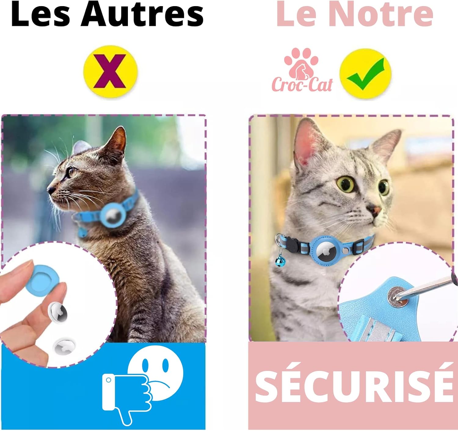 fermeture anti-étranglement collier Croc-Cat