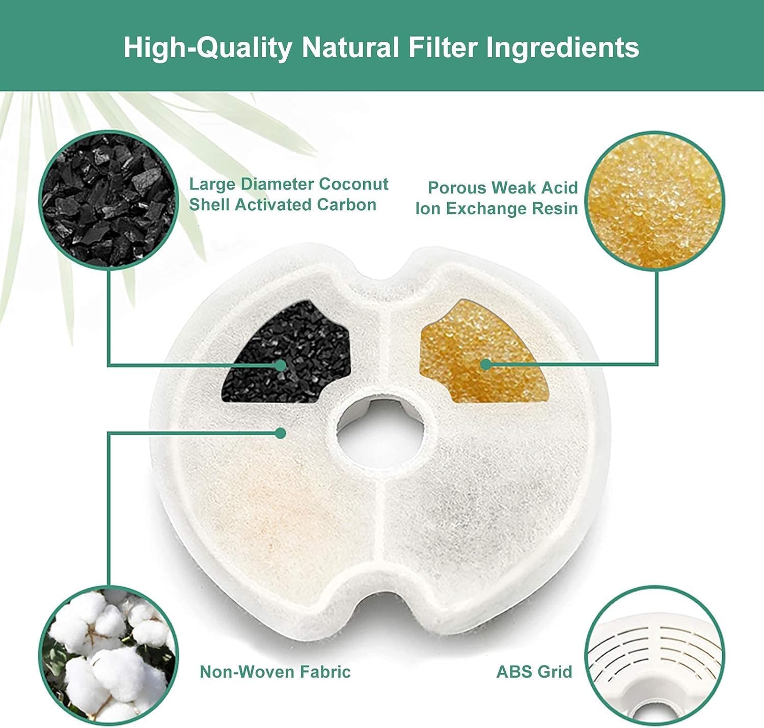 filtre-aonboy-f2-charbon-coton-resine