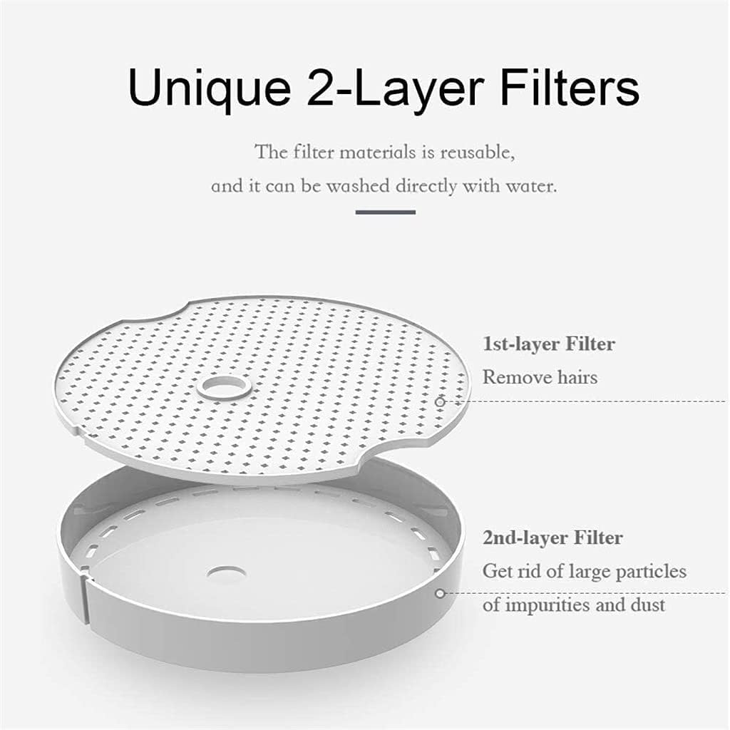 Système de filtration coton réutilisable pour fontaine