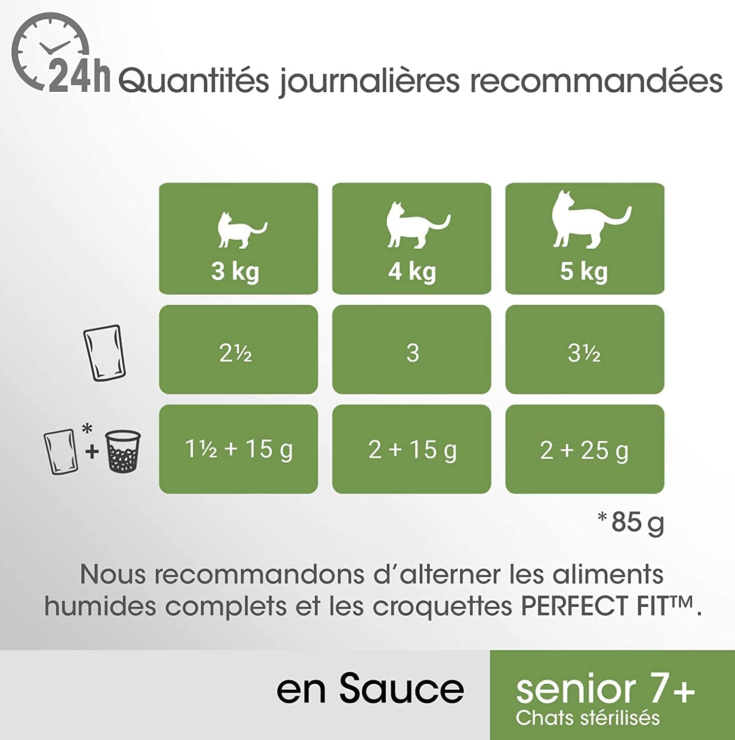 Gros plan sur texture en sauce pâtée luxe chat senior pour appétence maximale
