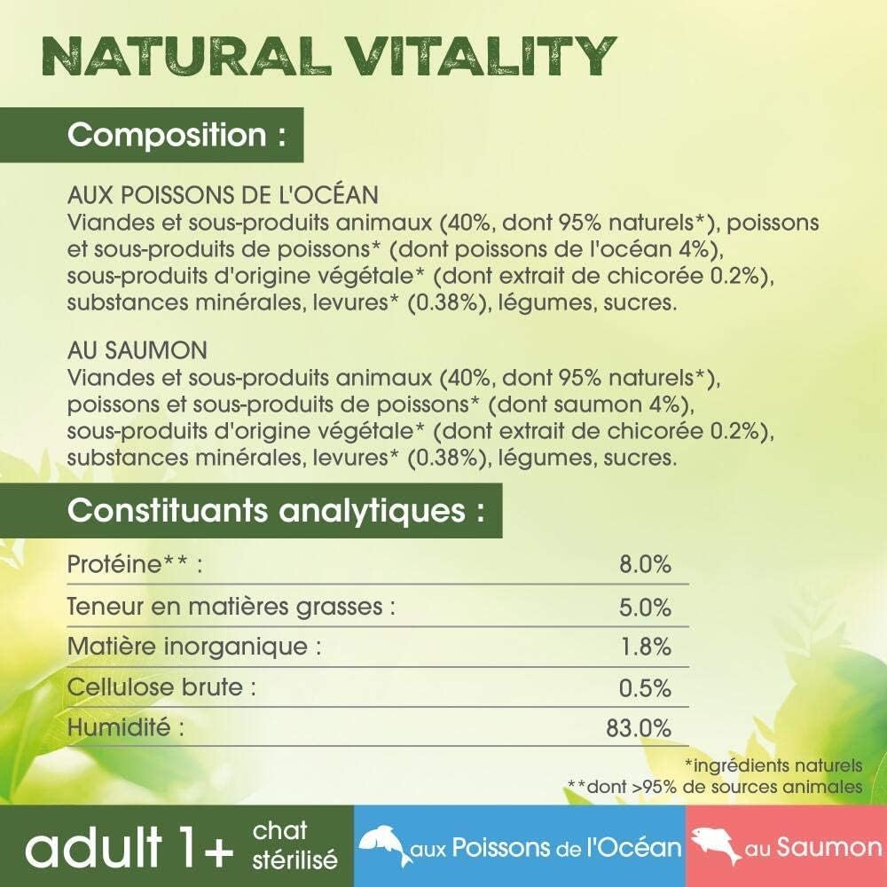 Alimentation innovation félin : vitamines B naturelles vitalité chat adulte.