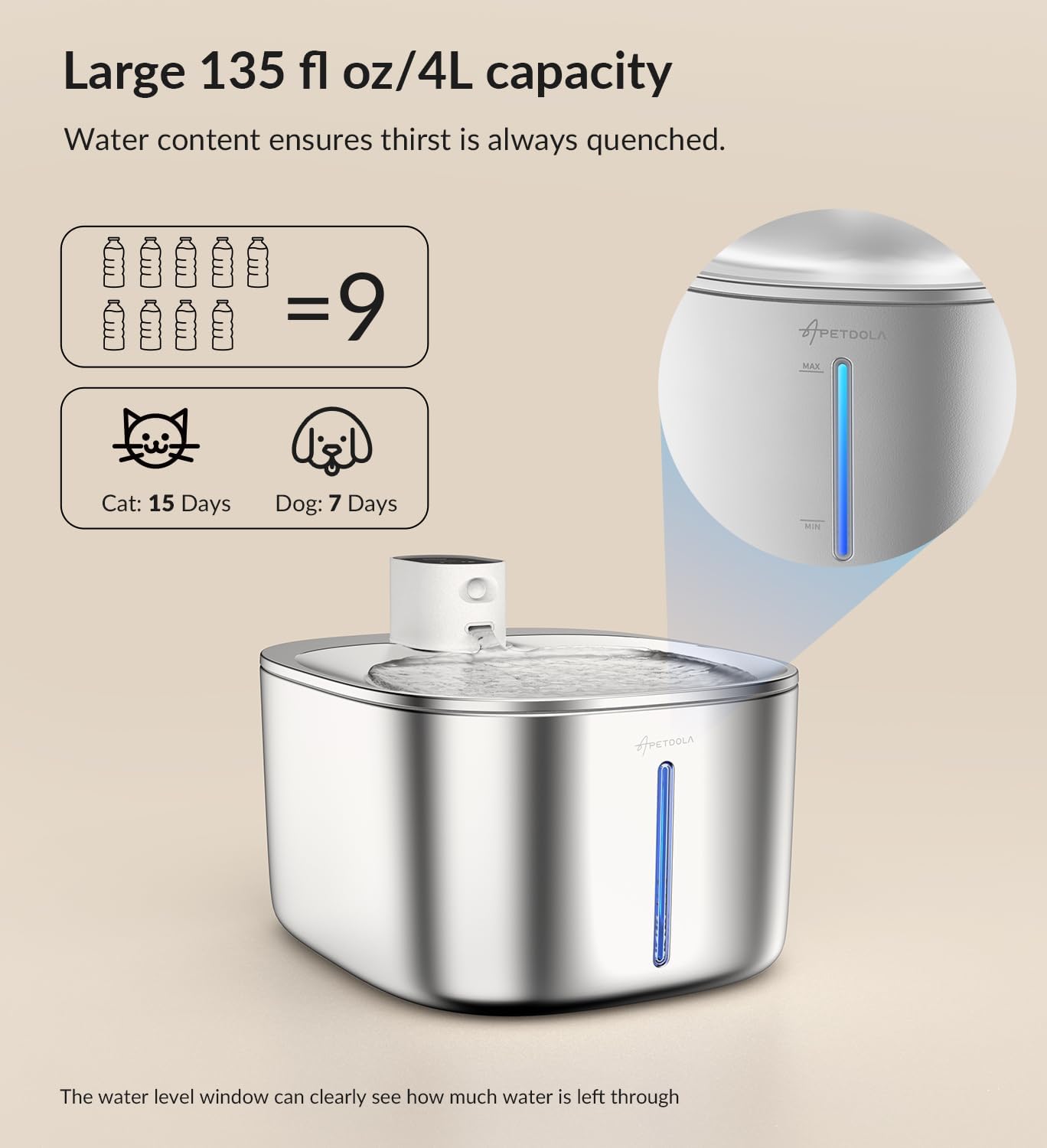 Distributeur eau premium félin batterie longue durée innovation.
