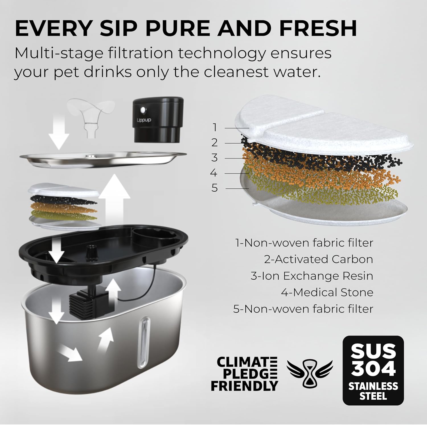 Fontaine luxe sans fil pour chat noir acier inoxydable bien-être félin.