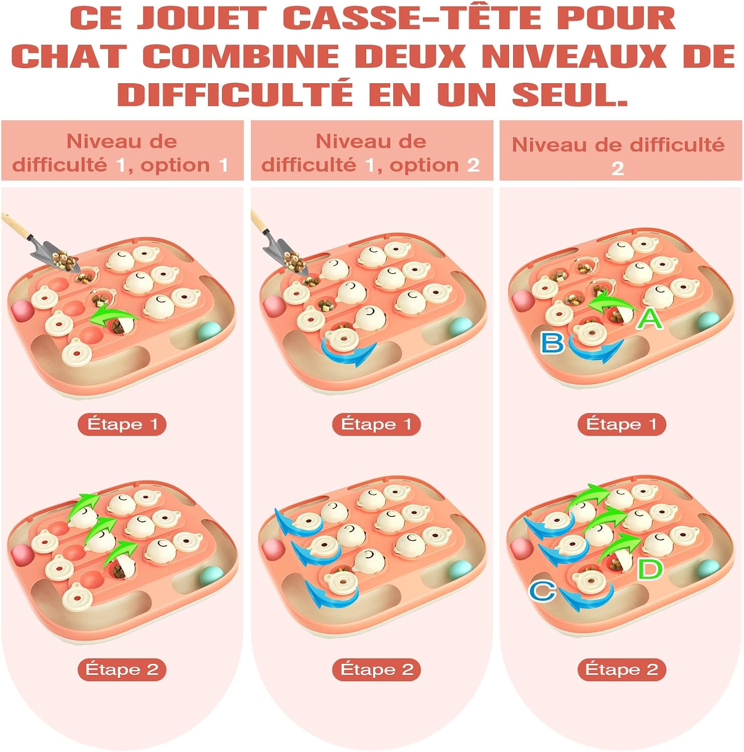 Jouet intelligence chat 2-en-1 premium distributeur friandises labyrinthe raffiné.