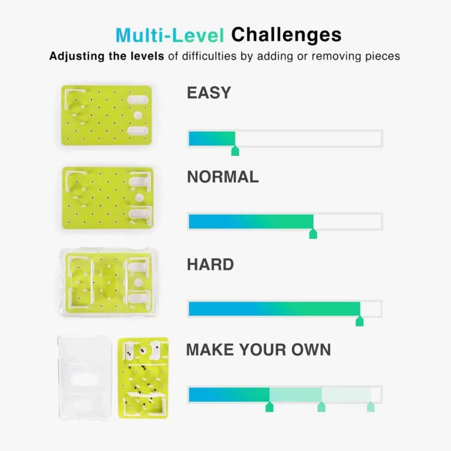Accessoire premium félin stimulation mentale 3 niveaux difficulté.