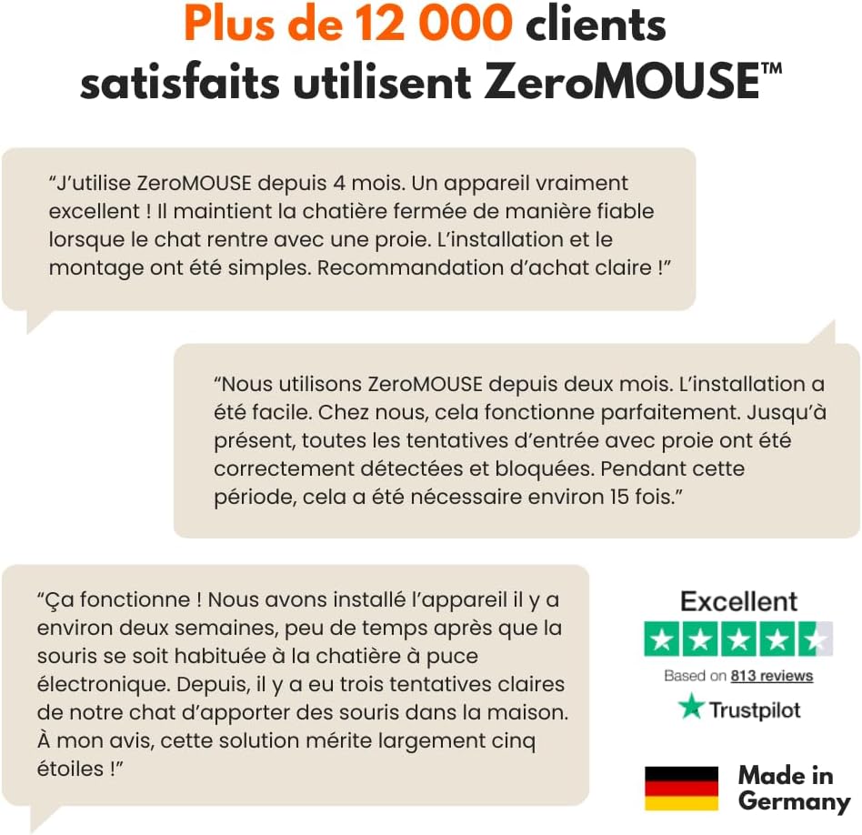 Extension ZeroMOUSE 2.0 pour chatière à puce électronique, accessoire chat design raffiné félin.