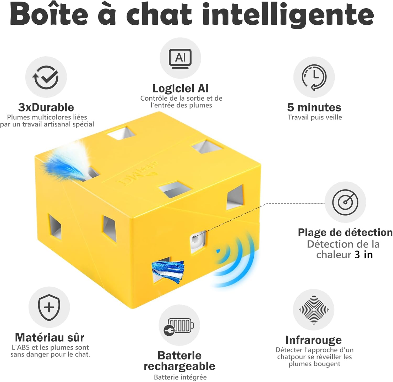 Carton recyclable premium jouet chat balle froissée herbe lyophilisé inclus.