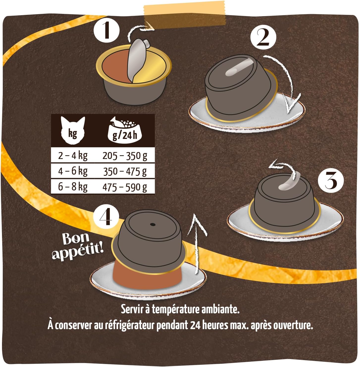 Canette premium MjAMjAM pour chat, repas raffiné au poulet tendre.