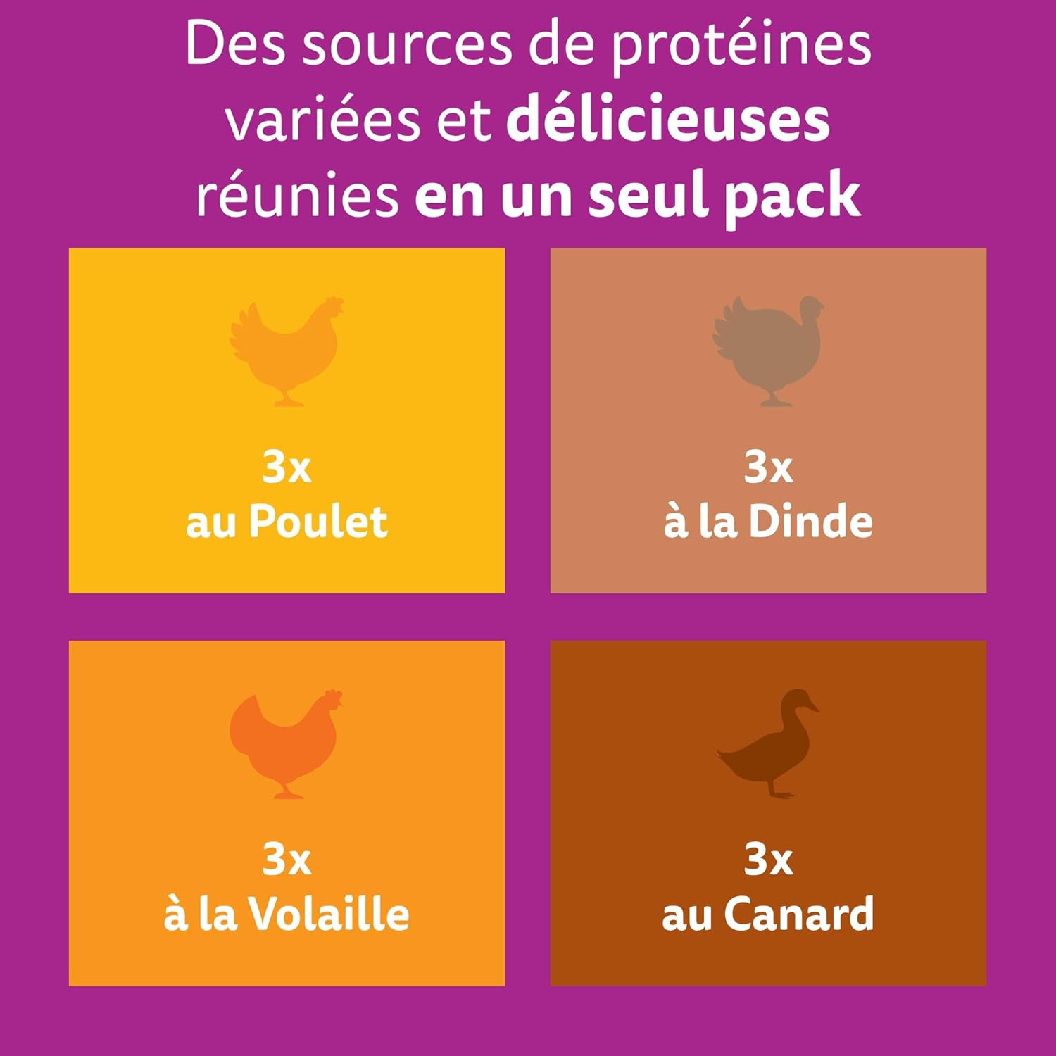 Aliment humide chaton luxe : bouchées tendres volaille gelée pour petites bouches.