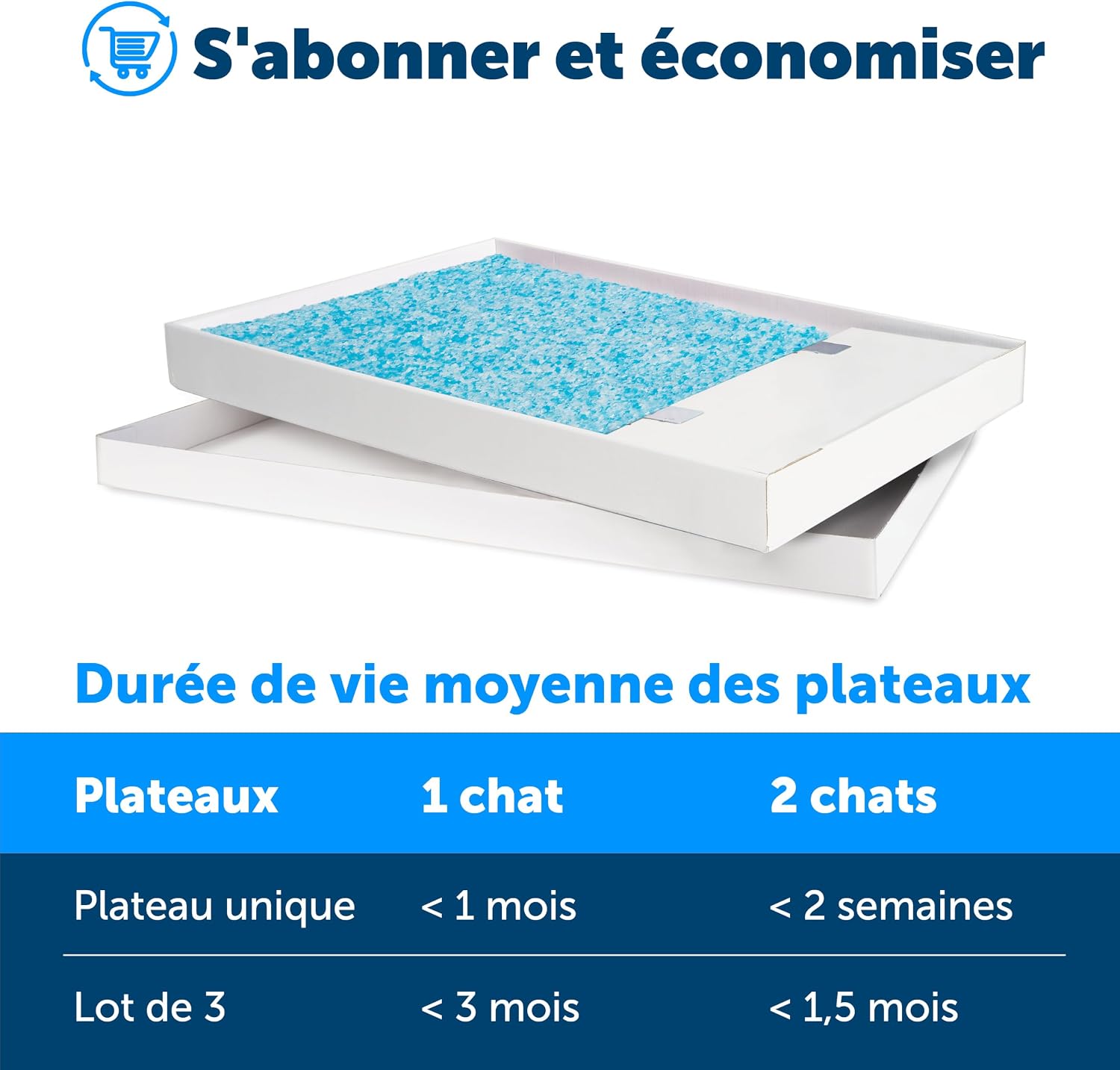 Bac à litière PetSafe ScoopFree design raffiné félin pour chat.