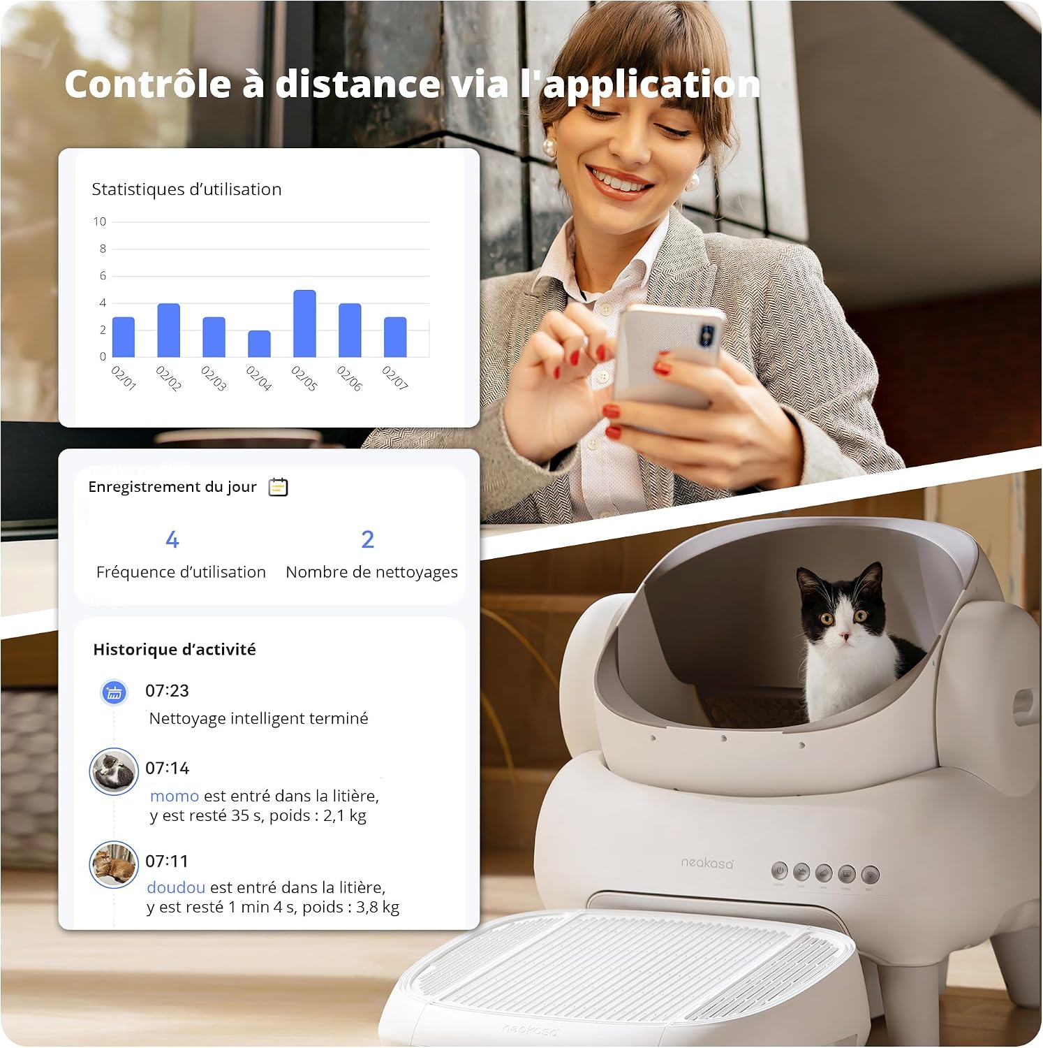 Litière autonettoyante silencieuse chat sensible connecté