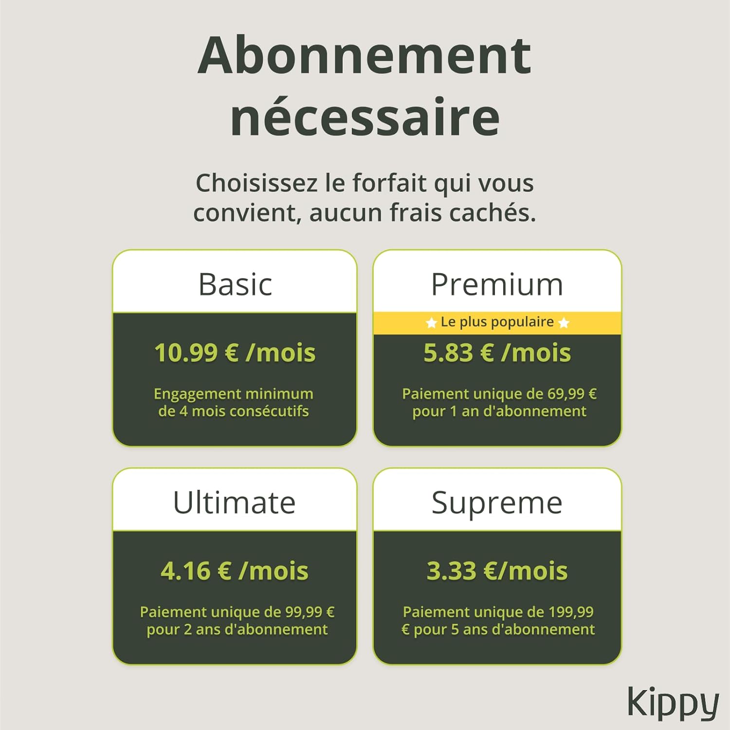 traceur chat alerte instantanée géofence