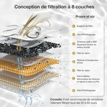 Application mobile PETGUGU affichant la consommation d’eau du chat