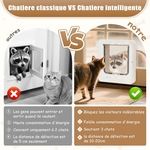 Télécommande et clés de détection de collier incluses avec la chatière