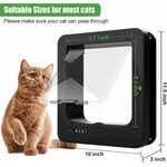 Porte de chat électronique avec capteur RFID installée sur une porte blanche