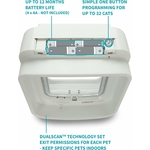 Chatière SureFlap DualScan blanche installée sur une porte