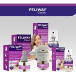 Diffuseur FELIWAY Classic branché dans un salon pour chat anxieux.