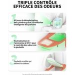 Gestion hygiénique des déchets sans contact grâce au système breveté PETKIT