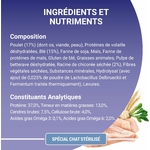 Schéma des effets sur le microbiome intestinal du chat.