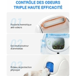 Schéma des 7 capteurs de sécurité du bac à litière intelligent.