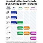 Sacs à déchets compatibles PUROBOT Ultra PETKIT emballage automatique