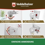 Diffuseur électrique Veddelholzer pour bien-être félin apaisé