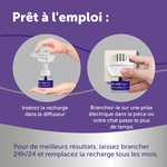 Kit complet FELIWAY Optimum utilisé et approuvé vétérinaires