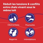 Vue rapprochée du diffuseur FELIWAY Friends diffusant ses phéromones apaisantes