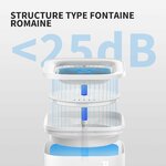 Nettoyage facile de la fontaine à eau PETKIT CYBERTAIL démontable