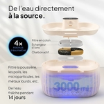 Fontaine Pretty Paw rechargeable sans fil beige avec garantie pompe 365 jours