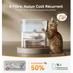 distribution automatique eau propre fontaine chat FEELNEEDY