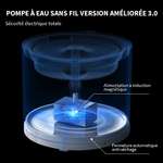 Base sécurisée et réservoir amovible de la fontaine PETKIT