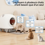 Intérieur moderne avec litière design et décor animalier tendance