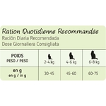 Croquettes digestes chat adulte stérilisé sans céréales