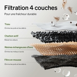 Fontaine à eau chat silencieuse PETLIBRO avec système de filtration
