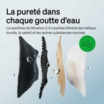 Réservoir amovible fontaine eau chat PETLIBRO Dockstream