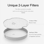 Système de filtration coton réutilisable pour fontaine