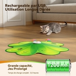 Vue du dessous du jouet FEELNEEDY Smart Pet Toy