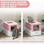 Bac à litière pliable rose blanc pour petit espace appartement luxe chat.