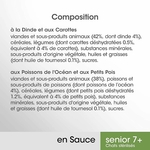 Sachets fraîcheur pâtée premium chat senior stérilisé alignés sur plan de travail design