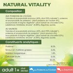 Alimentation innovation félin : vitamines B naturelles vitalité chat adulte.