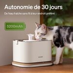 Innovation premium fontaine chat app PETLIBRO suivi consommation.
