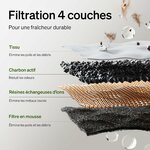 Distributeur eau chat automatique 3L WiFi 5GHz pour hydratation féline.